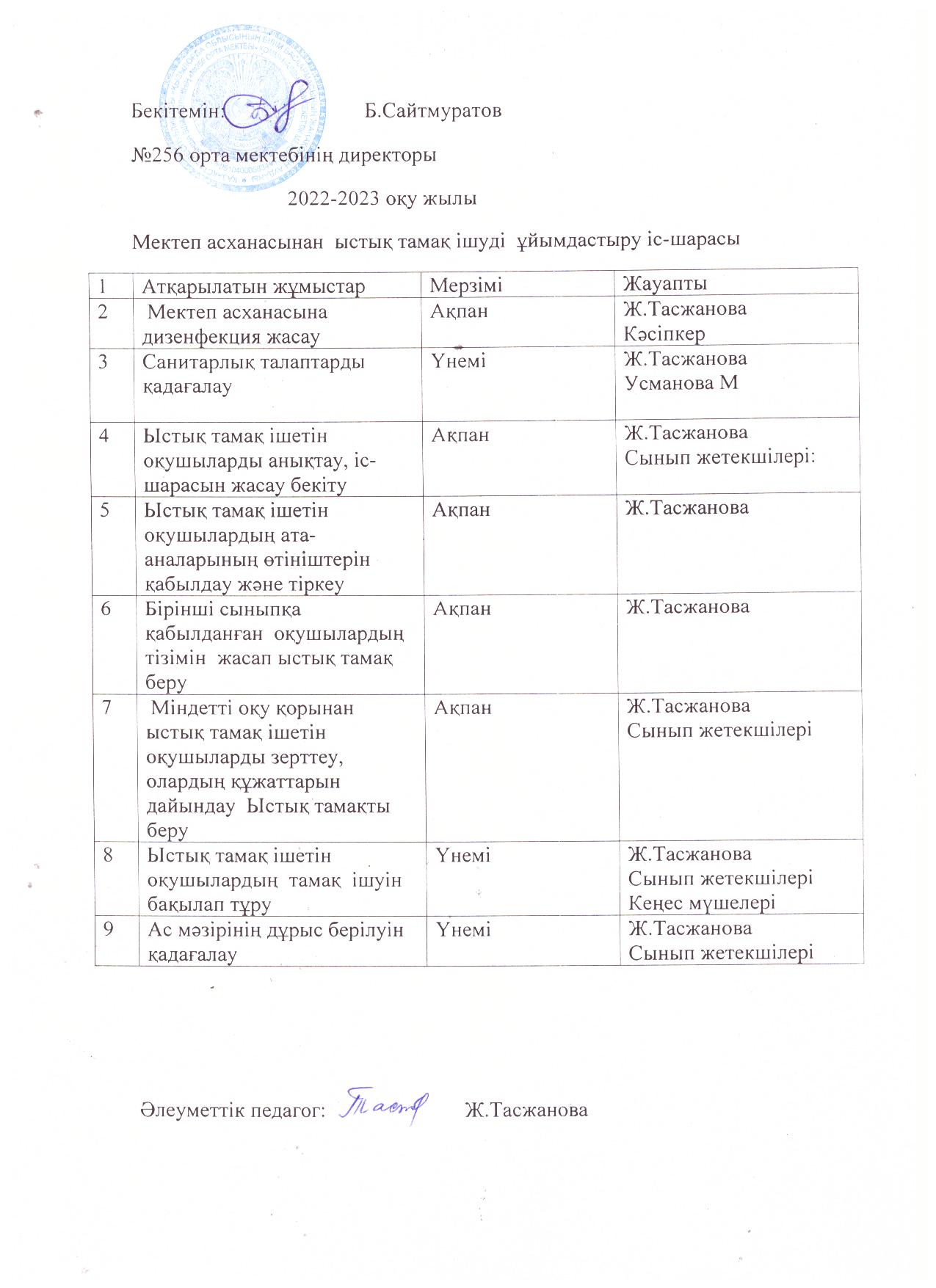 Тамақты ұйымдастыру